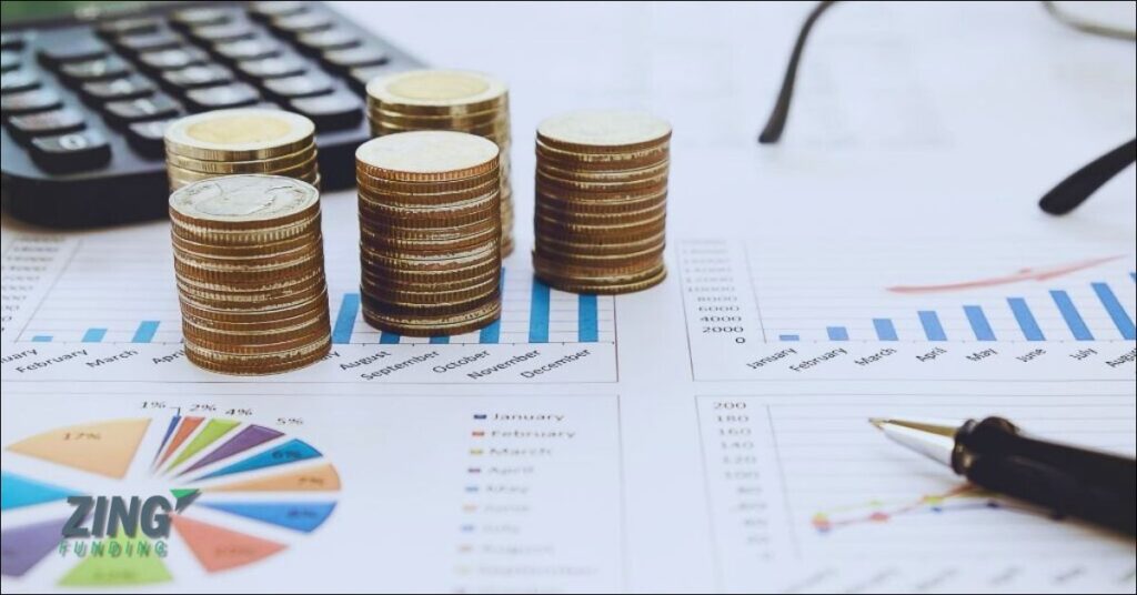 b2b financing